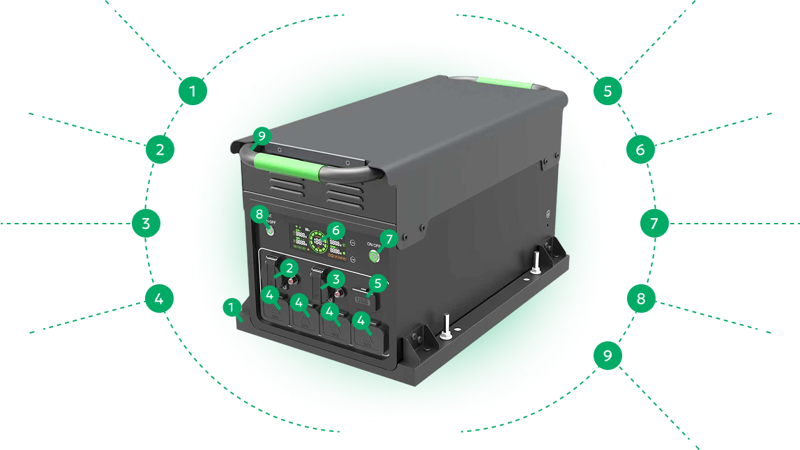Interface Parts