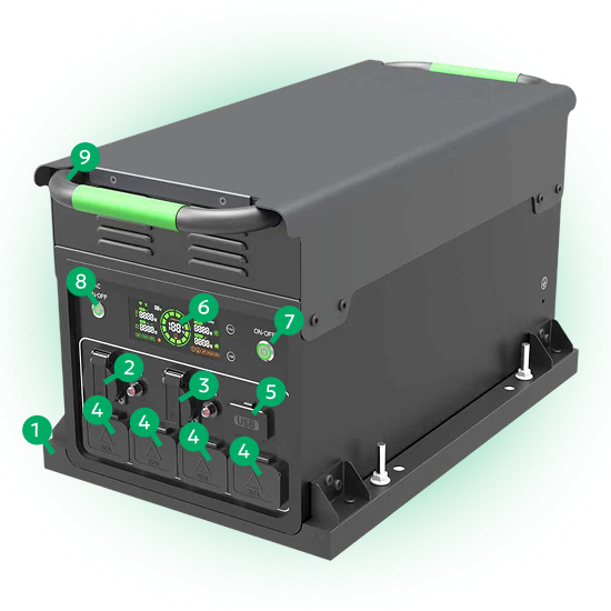 Interface Parts